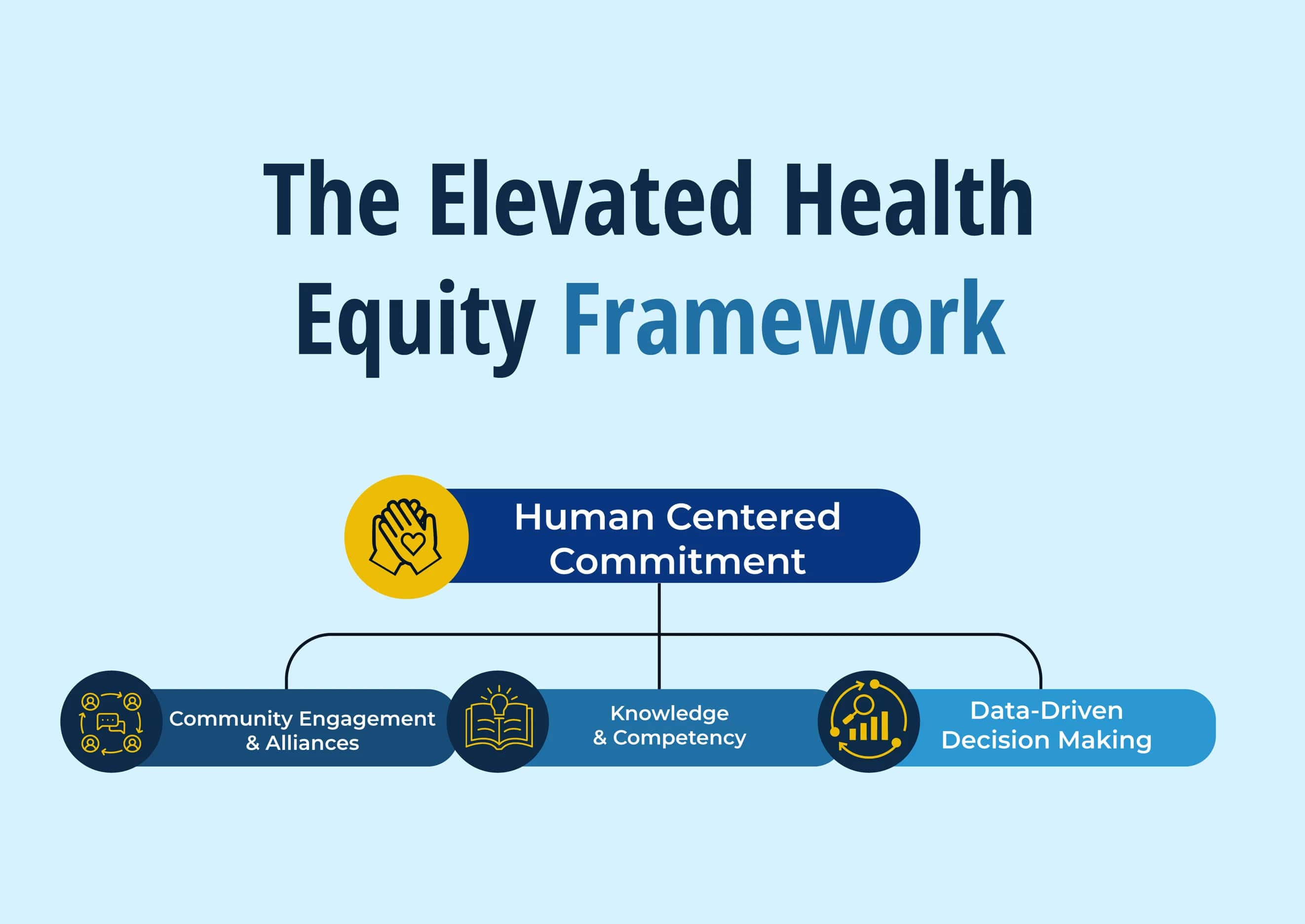 ehe - framework-min