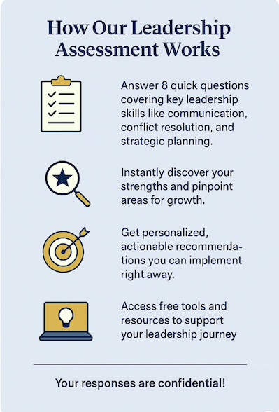 infographic assessment